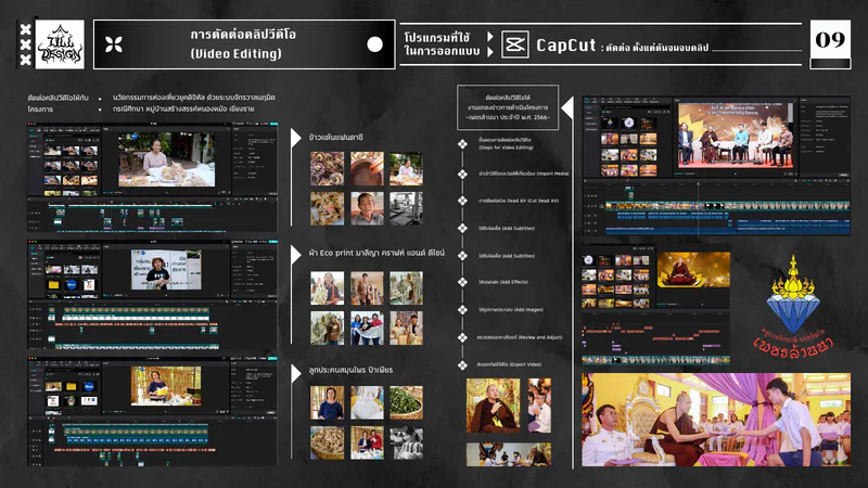 Portfolio Archive หน้า 10