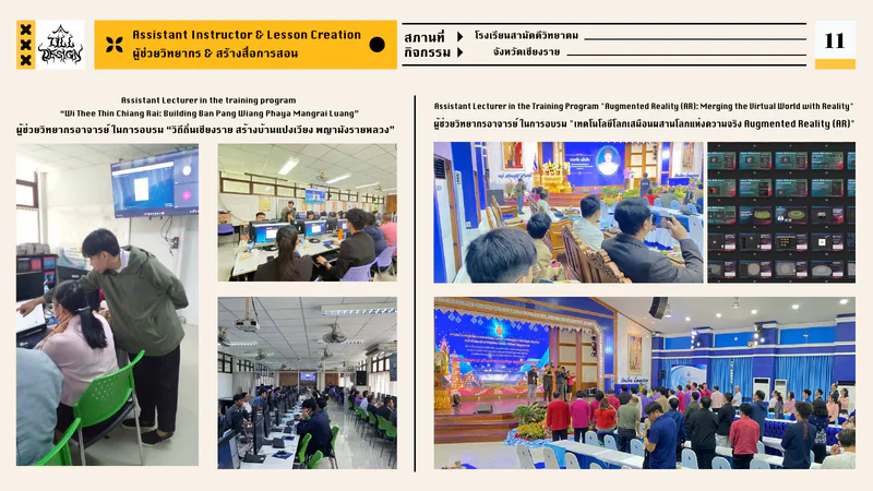 Portfolio Archive หน้า 12