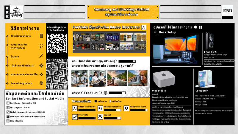 Portfolio Archive หน้า 14